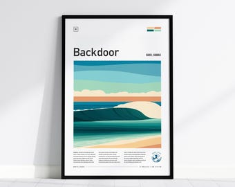 Backdoor Pipeline Poster: North Shore Oahu Surfer Print, Hawaii Wave Wall Art