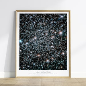 Heavy Metal Stars NASA Space Poster – Reticulum II Galaxy Art, Space Decor, Celestial Art Bedroom Wall Decor, Framed and Canvas Print
