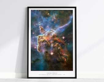 Carina Nebula Poster: NASA Hubble Photo Print, Available Framed or Unframed