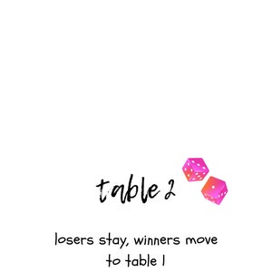 This Bunco Game Trick Will Leave Opponents Speechless Out of Control