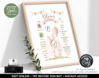 Bunny Birthday Milestone Board Some Bunny is One Milestone Sign Floral Easter Bunny Birthday Party Decor Bunny Poster TEMPLATE Download BBG1