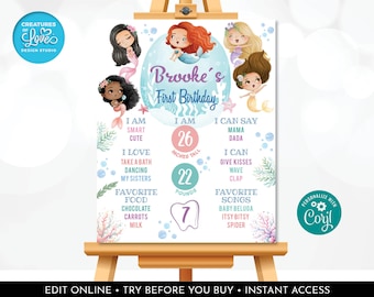 Editable Mermaid Milestone Board Little Mermaid First Birthday Milestone Sign Under the Sea Birthday Party Decor Sign TEMPLATE Download USM