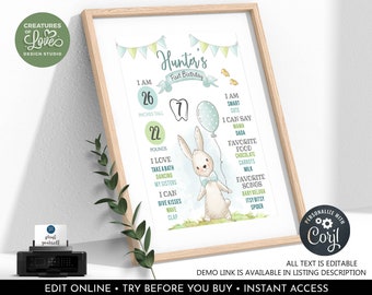 Bunny Birthday Milestone Board Some Bunny is One Milestone Sign Floral Easter Bunny Birthday Party Decor Bunny Poster TEMPLATE Download BBB1