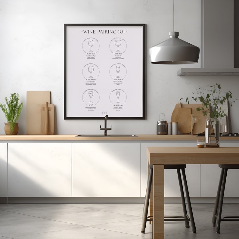 Wine Pairing Guide Kitchen Wall Decor Wine Lover Gift Foodie Gift Wine Gift Minimalist Kitchen Artwork Kitchen Wall Art image 5