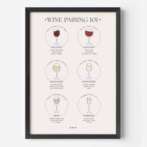 Wein Paar Anleitung zum Ausdrucken für Küche Wandkunst oder Hausbar Dekor, digitaler Download