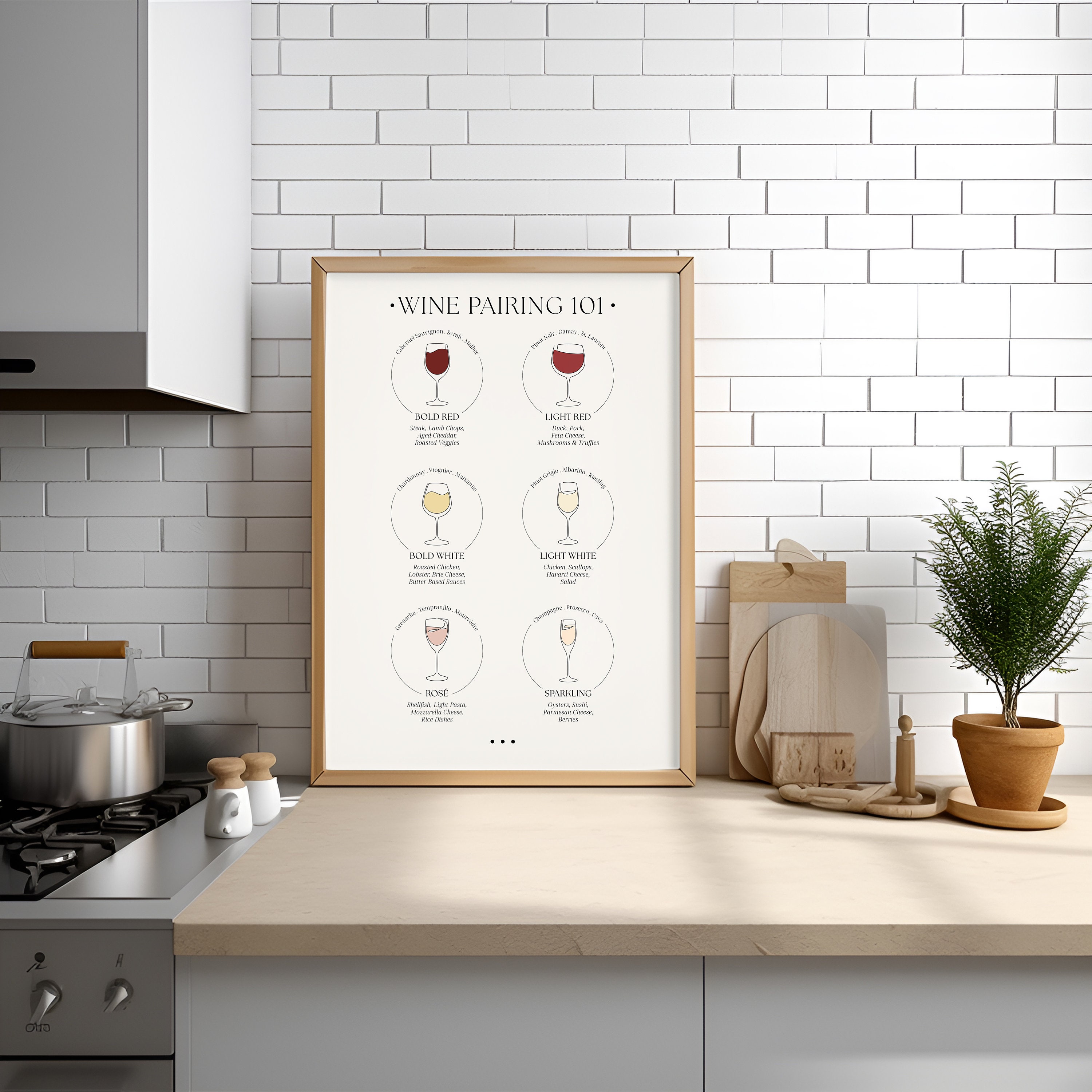 Wine Pairing Guide Kitchen Wall Decor Wine Lover Gift Foodie Gift Wine ...