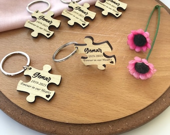 Funeral favors ,Keychain,Memorial favors, Funeral favors for guests Memorial service, Remembering Favors, Bulk Favors