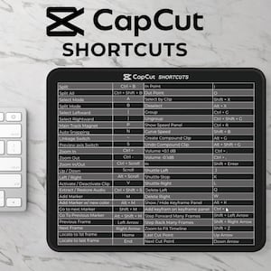 May include: A black and white graphic with the text "CapCut Shortcuts" on a white background. The graphic lists keyboard shortcuts for editing videos in the CapCut app.