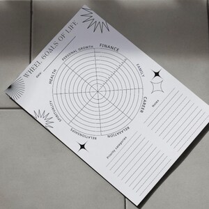 Wheel of Goals Printable 8section Life Planner for Goal Setting ...