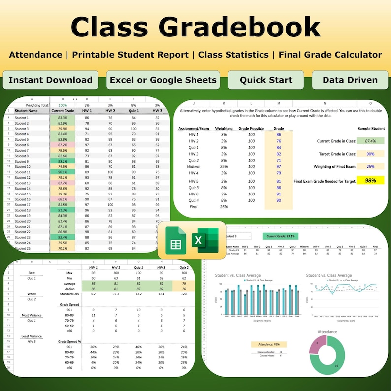 Class Gradebook Excel/google Sheets Template With Attendance, Printable