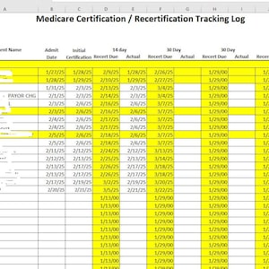 May include: A spreadsheet with yellow highlighted cells, tracking Medicare certifications and recertifications. The spreadsheet includes columns for resident name, admit date, initial certification, 14-day recertification, 30-day recertification, 60-day recertification, and 90-day recertification. The spreadsheet also includes columns for the actual date of each recertification.