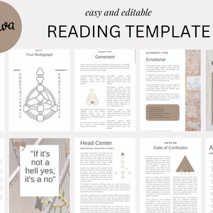 May include: A reading template with a brown and white color scheme. The template includes a bodygraph, a generator, an emotional authority, centers, a head center, a gate of confusion, and affirmations. The text "If it's not a hell yes, it's a no" is included in the template.