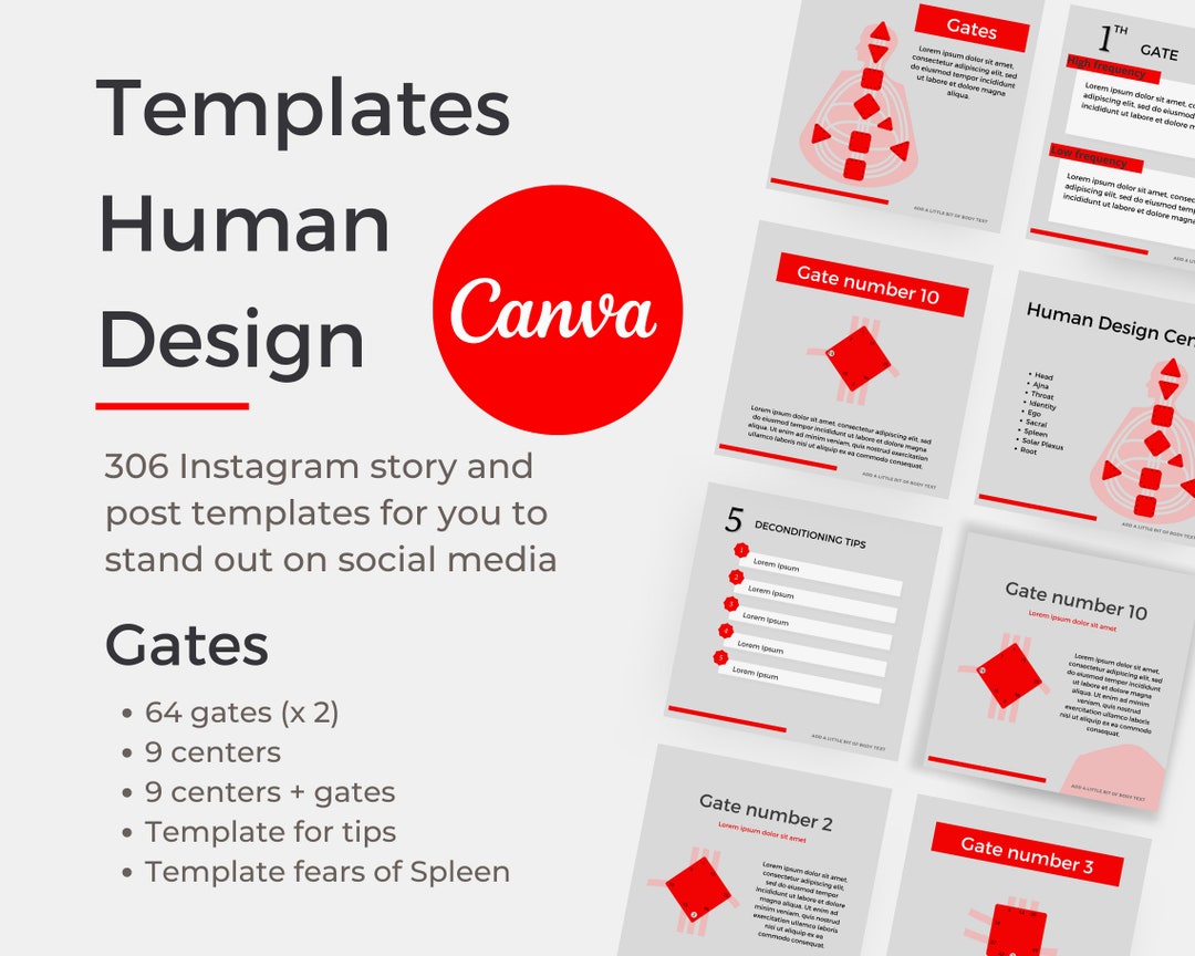 Editable Human Design Insta Template Gates Red Canva Template for Human ...