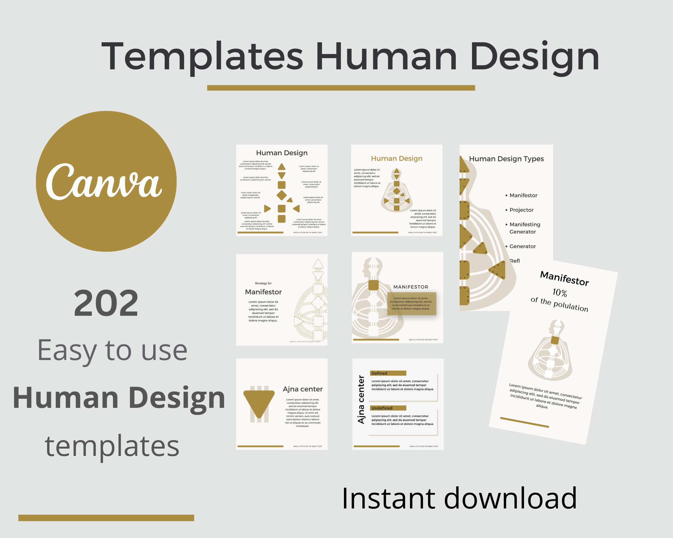 Human Design Flyer Human Design Canva Templates: Energy Types, Centers & Authority ...