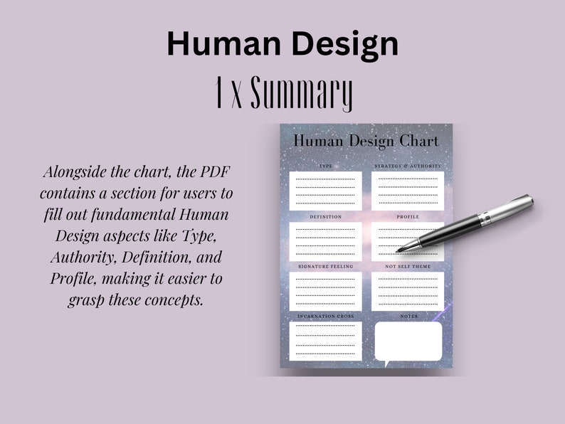 Human Design Chart Human Design Bodygraph: Your Printable PDF Guide to