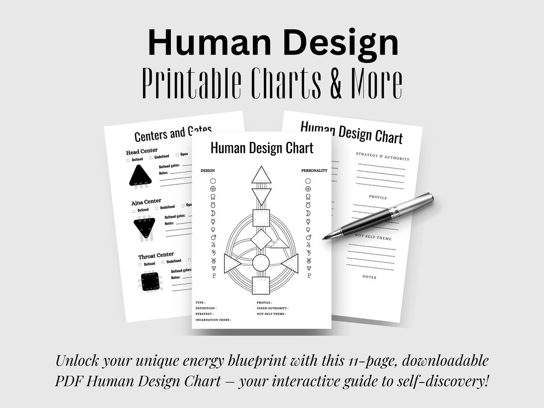 Human Design Chart Human Design Bodygraph: Your Printable PDF Guide to