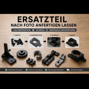 Könnte beinhalten: Eine Sammlung verschiedener schwarz-grauer 3D-gedruckter mechanischer Bauteile und Zahnräder. Das Bild enthält Text, der einen individuellen Fertigungsprozess erklärt: ERSATZTEIL NACH FOTO ANFERTIGEN LASSEN, CAD KONSTRUKTION, 3D DRUCK, INDIVIDUELLE NACHFERTIGUNG, KAPUTT, KONSTRUKTION, 3D DRUCK, FERTIG.
