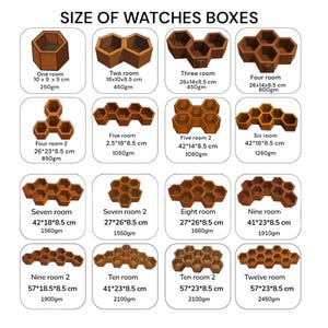 Puede incluir: Un gr&aacute;fico titulado SIZE OF WATCHES BOXES que muestra diecis&eacute;is configuraciones de almacenamiento hexagonal de madera. Cada art&iacute;culo est&aacute; etiquetado con su n&uacute;mero de compartimentos, dimensiones en cm y peso en gramos, desde 10x9x9 cm hasta 57x23x8.5 cm.