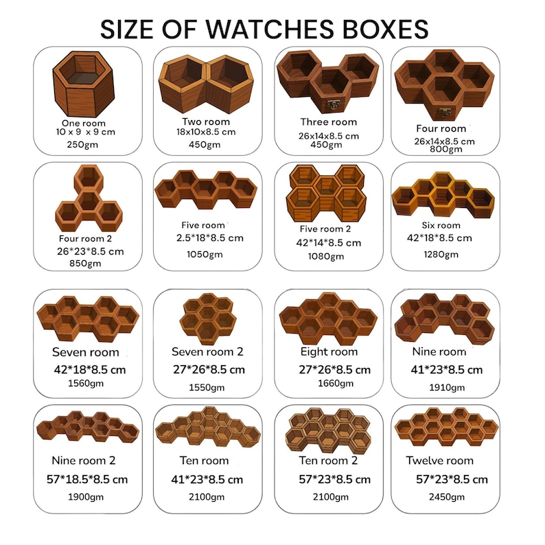 Puede incluir: Un gr&aacute;fico titulado SIZE OF WATCHES BOXES que muestra diecis&eacute;is configuraciones de almacenamiento hexagonal de madera. Cada art&iacute;culo est&aacute; etiquetado con su n&uacute;mero de compartimentos, dimensiones en cm y peso en gramos, desde 10x9x9 cm hasta 57x23x8.5 cm.