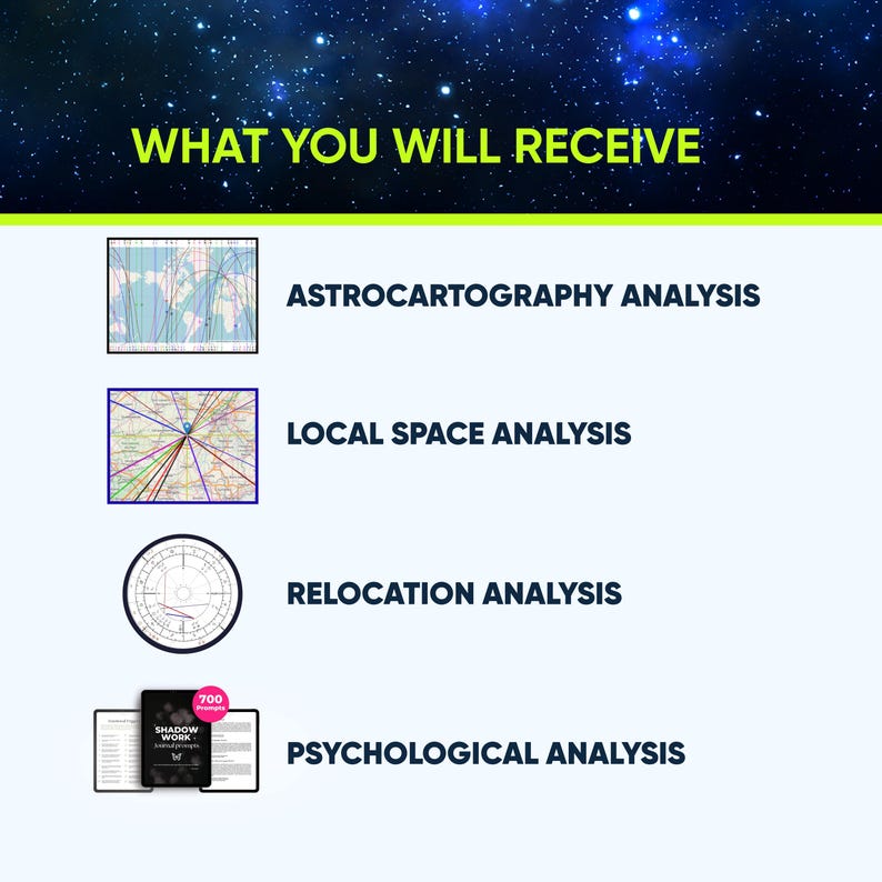 Same Hour/Same Day Astrocartography Reading, Personalized Relocation Astrology. Astromap Analysis, Psychological Insight bild 7