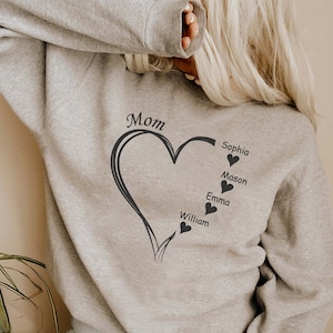 Benutzerdefiniertes Herz-Enkelkind-Namenssvg, personalisierte Mama Cricut-Design- Vektor-Bundle, Mutter Mimi Clipart-Silhouette, Png-T-Shirt, Schnitt Plotte