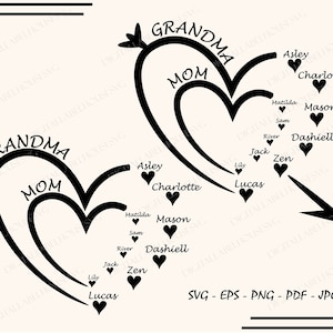 AANGEPASTE hart kleinkinderen naam moeder Shirt Svg Png bundel, Grammy/Mimi/Svg bundel, oma Shirt Svg, cadeau voor moeder Svg, Instant Download