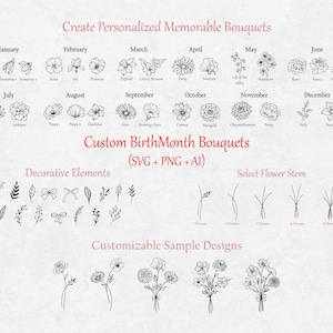 Geboortemaand Svg-bundel | Aangepaste geboortebloem | Bloem-svg | Geboorte bloem Svg| Bloemen-svg | Botanische Svg | Roos Svg | Daisy-svg | Papaver-svg