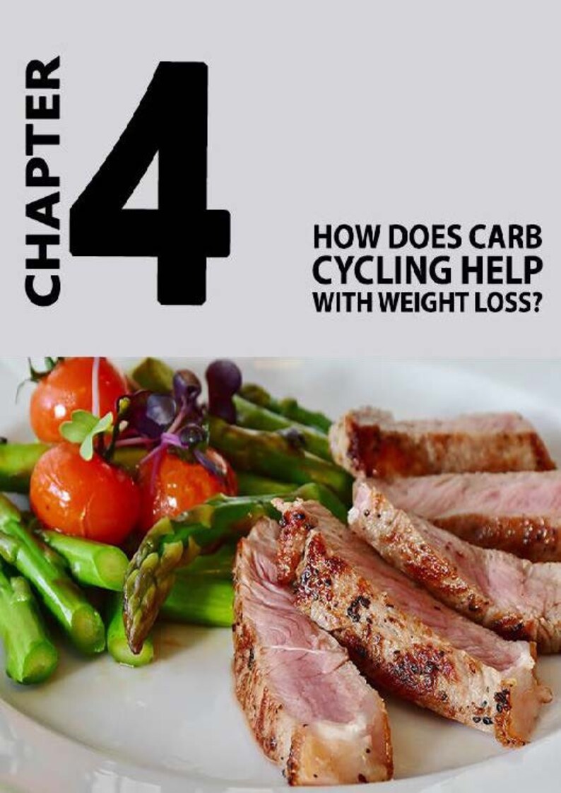 Carb Cycling For Weight Loss PDF Ebook Digital Download Etsy