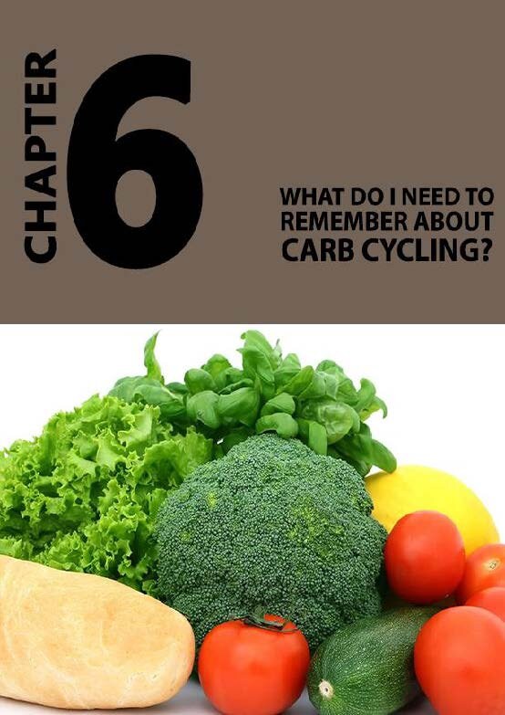 Carb Cycling for Weight Loss PDF Ebook, Digital Download - Etsy