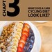Carb Cycling for Weight Loss PDF Ebook, Digital Download - Etsy
