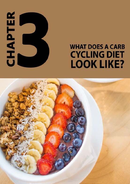 Carb Cycling for Weight Loss PDF Ebook, Digital Download - Etsy