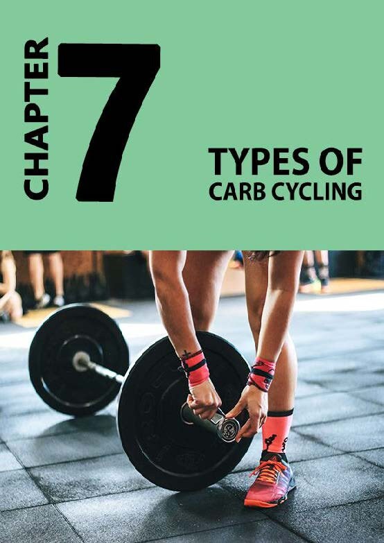 Carb Cycling for Weight Loss PDF Ebook, Digital Download - Etsy