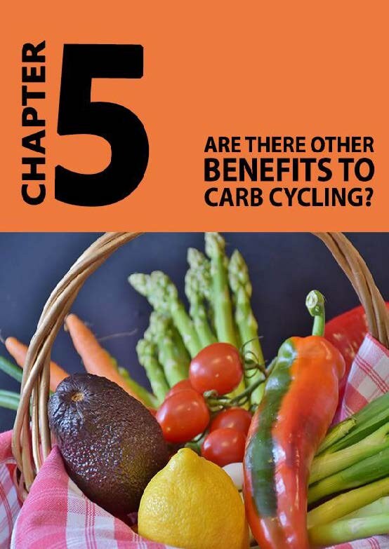 Carb Cycling for Weight Loss PDF Ebook, Digital Download - Etsy