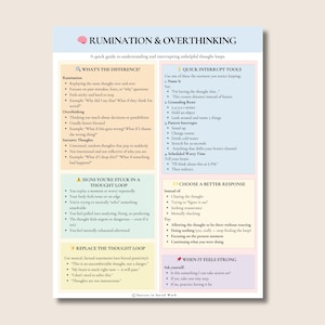 Könnte beinhalten: Ein Ratgeber mit dem Titel "RUMINATION & OVERTHINKING", der Anleitungen zum Verständnis und zur Unterbrechung von gedanklichen Schleifen bietet. Der Ratgeber enthält Definitionen, Werkzeuge und Strategien zur Bewältigung aufdringlicher Gedanken und Sorgen. Text in Schwarz und Blau auf weißem Hintergrund.
