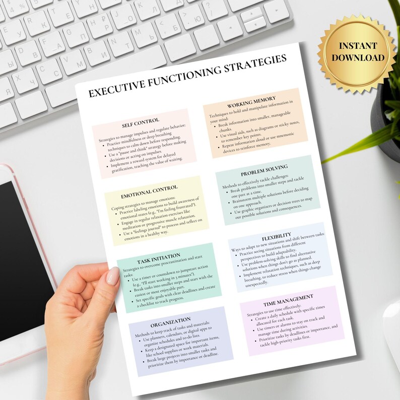 Executive Functioning Wheel Poster Coping Strategies for Kids and Teens ...