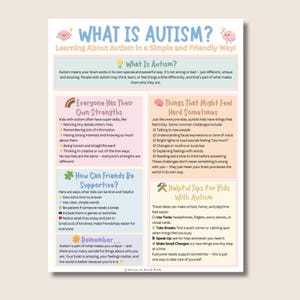 May include: A colorful educational poster titled "What is Autism?" with text and graphics. The poster provides information about autism, including strengths, challenges, and helpful tips for kids with autism.