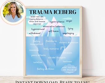 Trauma Iceberg Poster for therapist office Complex PTSD, Therapy Worksheets,Healing from Trauma,Trauma Processing, Trauma Informed Therapy