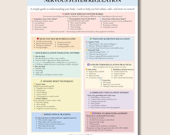 May include: A guide titled "NERVOUS SYSTEM REGULATION" with text on understanding the body for calmness and safety. It includes sections on nervous system states, signs of dysregulation, regulation tools, sensory reset techniques, and more. The color scheme is light blue, pink, and white.