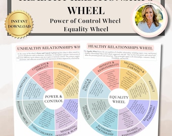 Equality Power Control Wheel, healthy vs unhealthy relationships, trauma and abuse, mental health coping skills, safety plan Boundaries