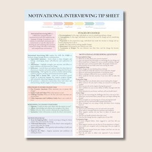 Könnte beinhalten: Ein weißes Blatt mit dem Titel "Motivational Interviewing Tip Sheet" mit Text über die Phasen der Veränderung und Fragen zur motivierenden Gesprächsführung. Das Blatt hat ein farbenfrohes Banner oben.