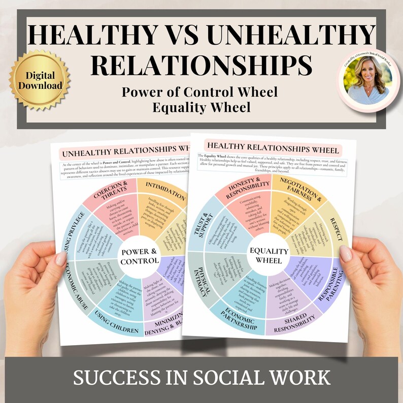 May include: A digital download titled "Healthy vs Unhealthy Relationships" featuring the "Power of Control Wheel" and "Equality Wheel" diagrams. The diagrams are circular, illustrating aspects of healthy and unhealthy relationships. The text "Success in Social Work" is at the bottom.