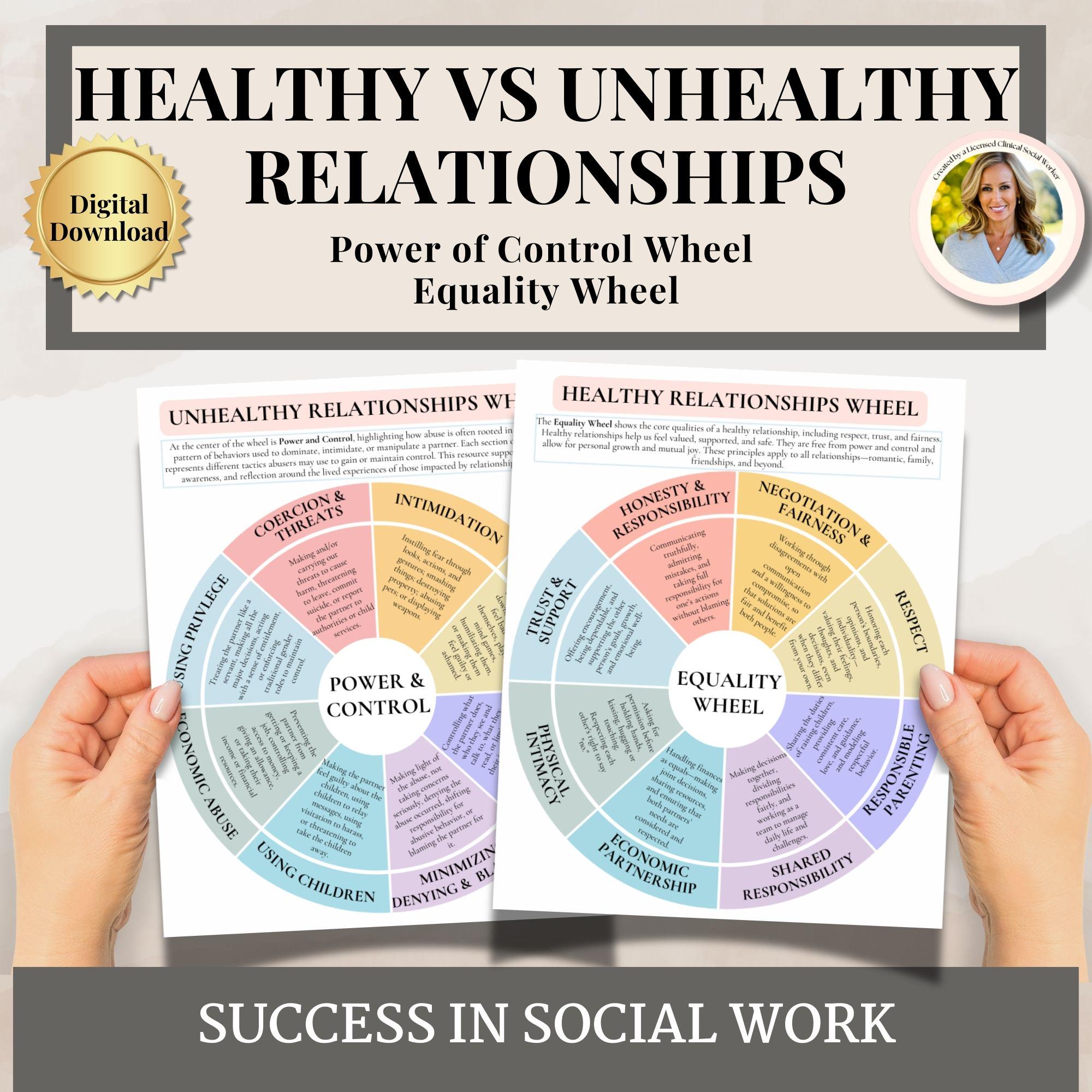 Healthy Vs Unhealthy Relationships Wheel PDF for Therapists Power and ...