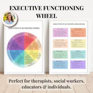Executive Functioning Wheel Poster Coping Strategies for kids and teens, coping skills, ADHD, Autism, therapeutic aids, therapy office decor