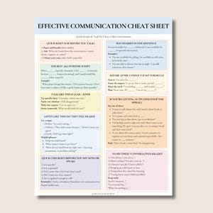 May include: A communication cheat sheet with a light blue background and black text. It provides quick scripts and tools for clear and calm conversations. Sections include quick resets, all-purpose scripts, and how to listen effectively.