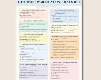 Effective Communication Cheat Sheet Printable PDF | Calm Conflict Scripts, Boundaries & Repair Steps | Stop Arguments, Talk Clearly (LCSW)