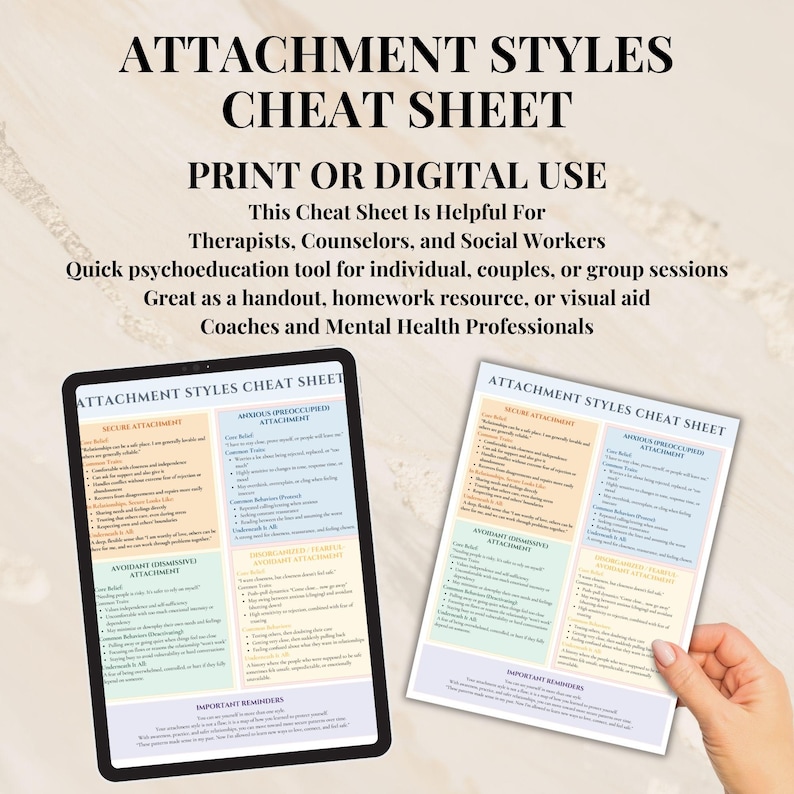 Attachment Styles Workshhet for Therapists, Anxious Avoidant and ...