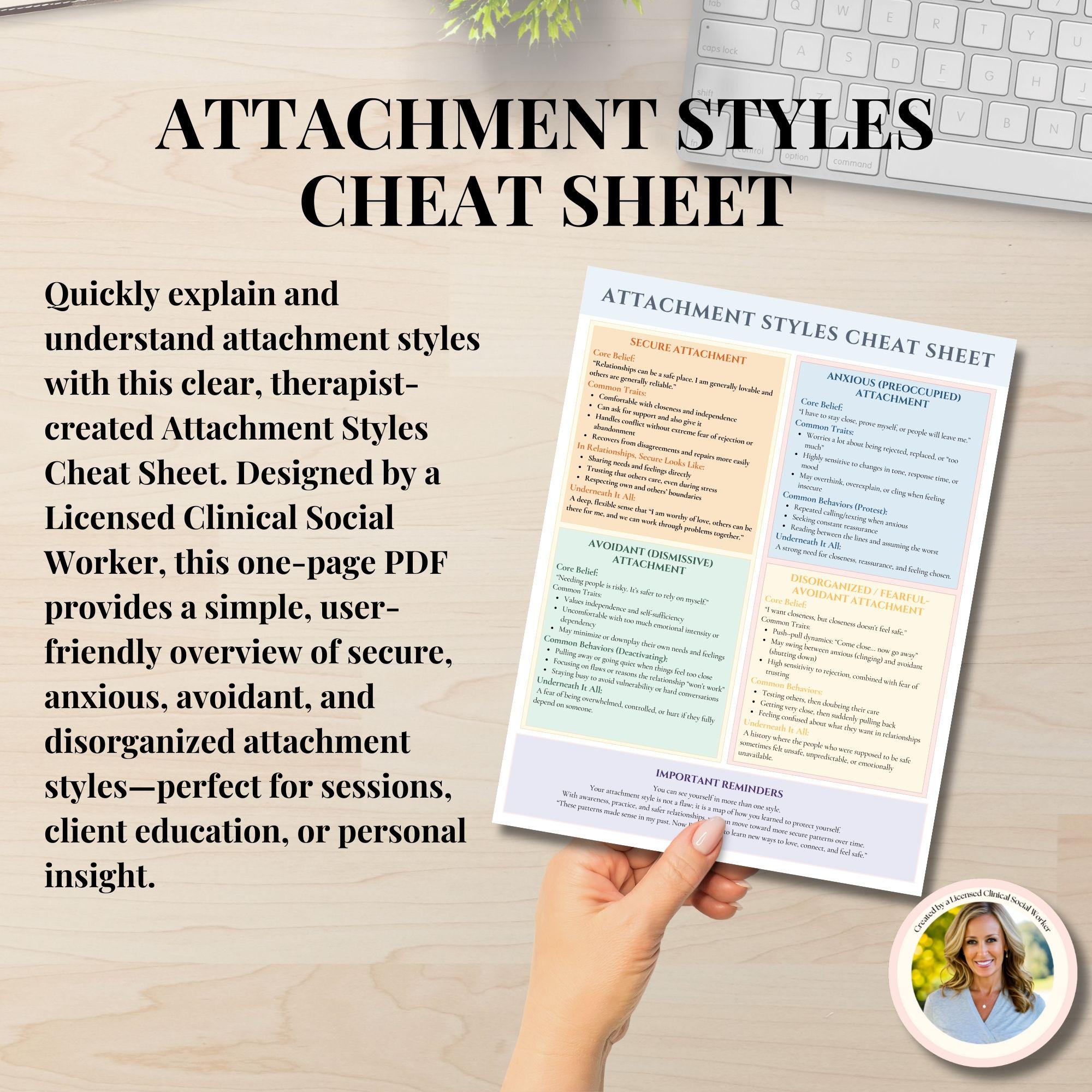 Attachment List Attachment Styles Cheat Sheet for Therapists, Anxious Avoidant and ...