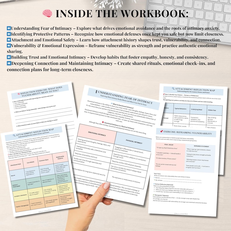 May include: A workbook with the title "INSIDE THE WORKBOOK" and several pages of text. The pages include exercises and maps related to intimacy, vulnerability, and emotional connection. The workbook's topics include understanding fear of intimacy and building trust.