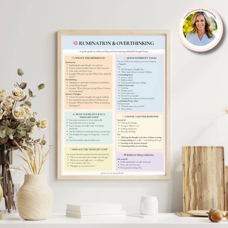 Rumination Cheat Sheet Intrusive Thoughts Overthinking Therapy Tool ...