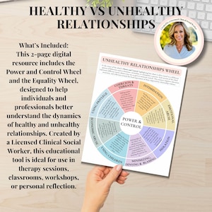 May include: A digital resource titled "Healthy vs Unhealthy Relationships" with the text "Unhealthy Relationships Wheel." The wheel is divided into sections like "Coercion & Threats" and "Intimidation." A photo of a woman is in the upper right corner.